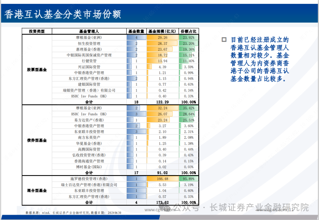 2024港澳彩精准内部码料,确保问题解析_8DM98.88