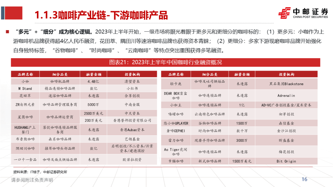 2024年12月 第2026页