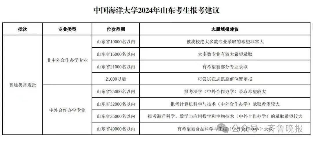 2024新澳精准资料大全,专业问题执行_扩展版72.706