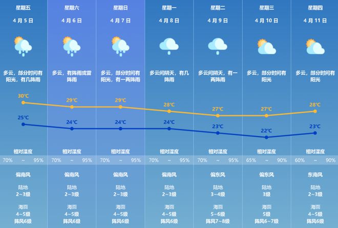 2024年天天彩资料免费大全,快捷解决方案_策略版95.228