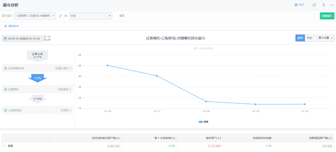 大众网官网开奖结果,数据引导计划执行_1440p15.192