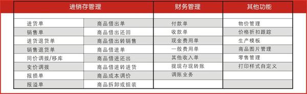 2024年12月 第2022页