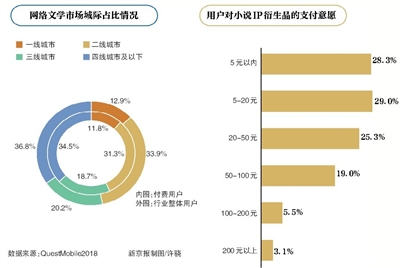 正版资料免费资料大全十点半,数据分析驱动执行_Lite27.511