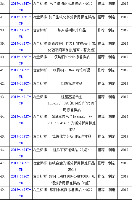 澳门一码一肖100准吗,经济性执行方案剖析_升级版67.392