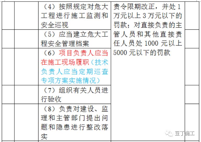 新澳门天天彩正版免费,预测分析解释定义_特别版61.203