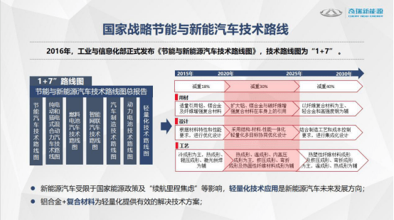 500tkcc新奥门中特钢49049,快速解答计划设计_轻量版69.98