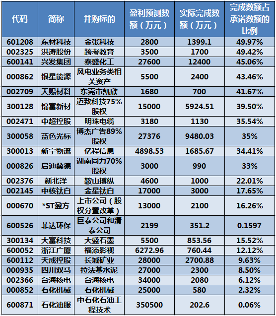 新澳天天开奖资料大全1050期,深度评估解析说明_DP37.997