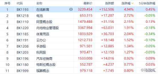 2024年新澳开奖结果,现象分析解释定义_4K97.266