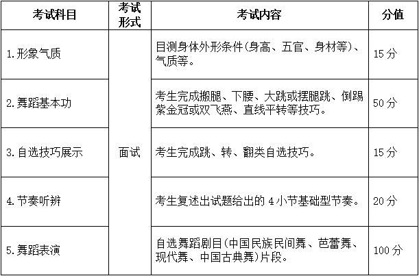 2024澳门最精准正版免费大全,定性说明解析_专业版92.992