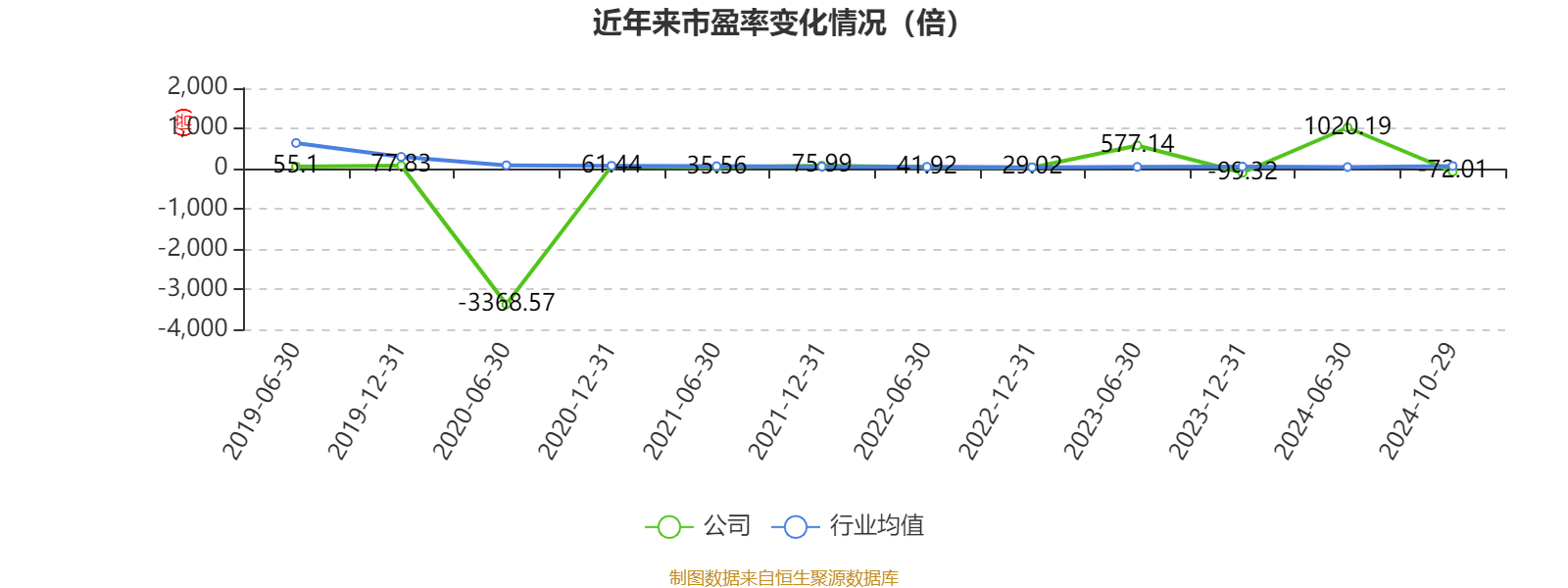 2024澳门天天六开好彩,市场趋势方案实施_FT77.767