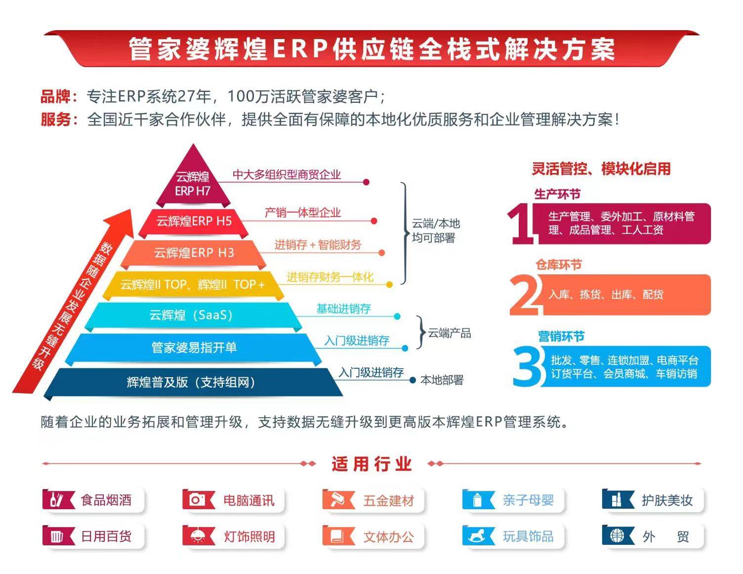 7777788888精准管家婆,可持续实施探索_DP38.835