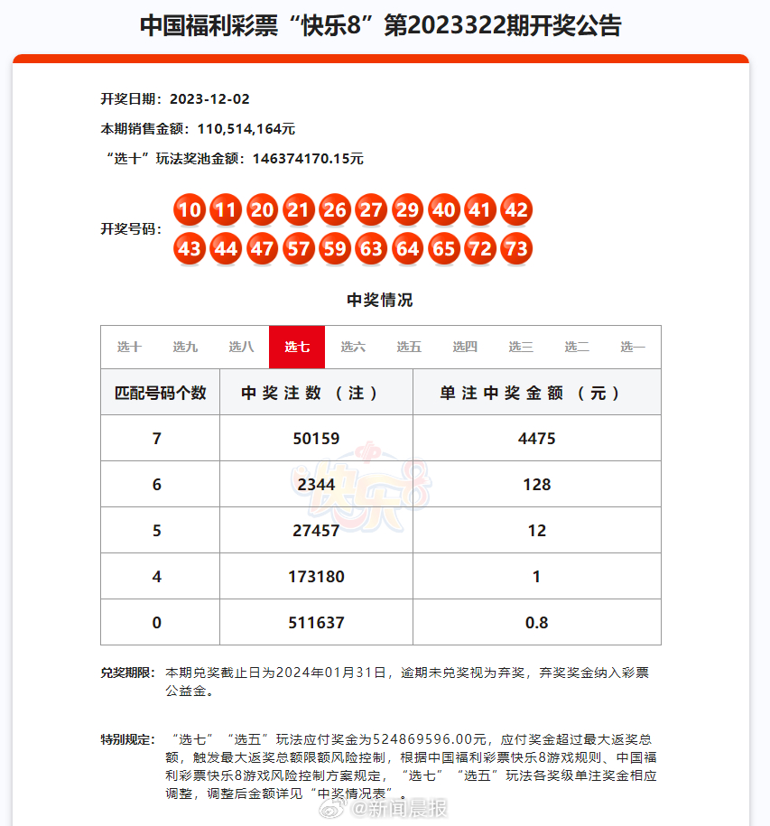 2024年12月1日 第51页