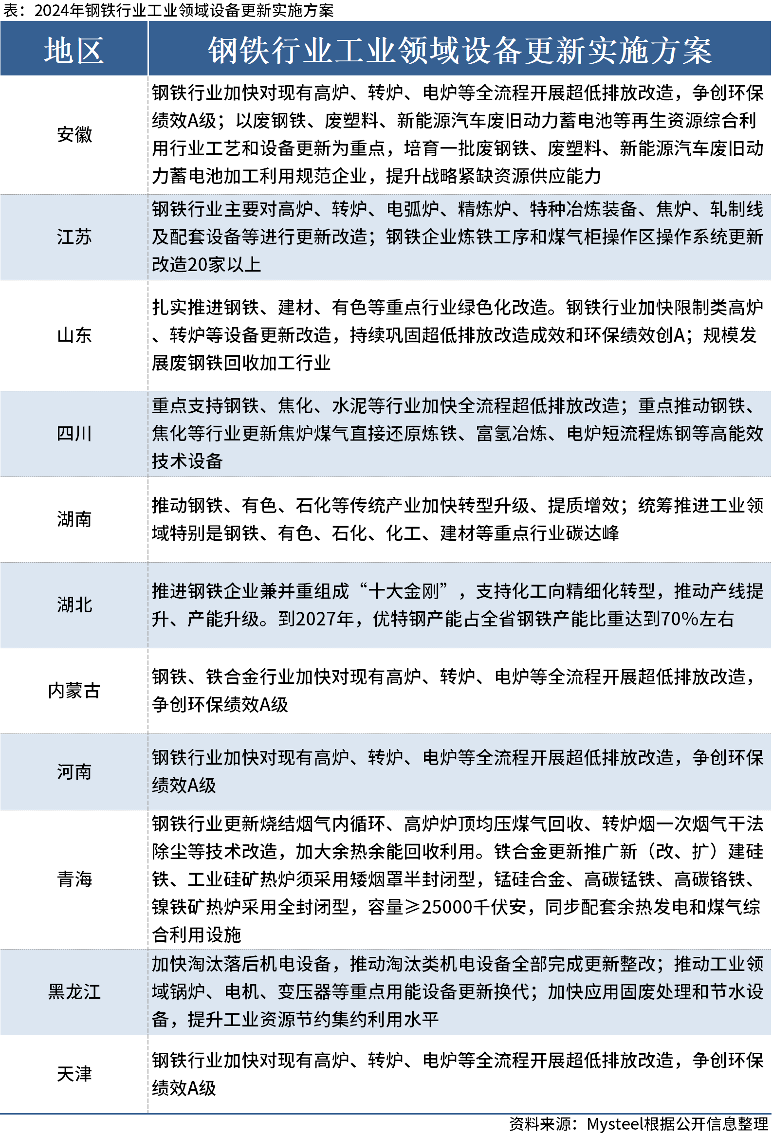 2024澳门六今晚开奖结果出来,战略性实施方案优化_领航款29.550