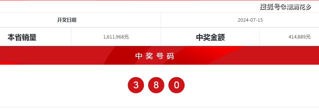 澳门六开奖结果2024开奖,快捷问题解决指南_RX版62.126