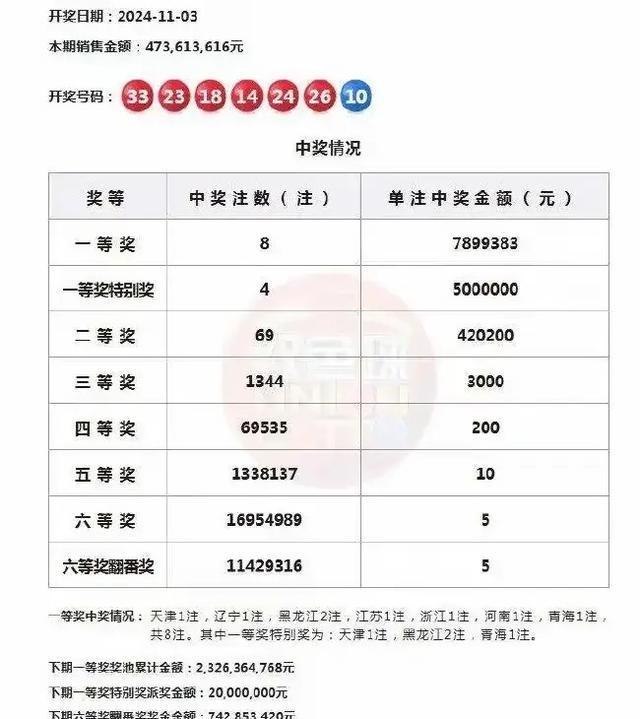 新澳门全年免费料,最新答案解析说明_HT28.69