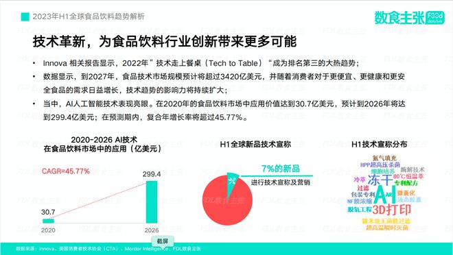 2024年新澳开奖结果公布,现状分析说明_D版20.104