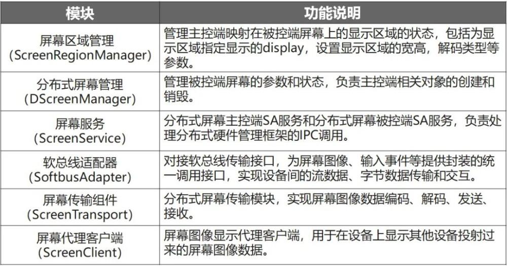 2024年天天开好彩大全,实证解析说明_Harmony49.713