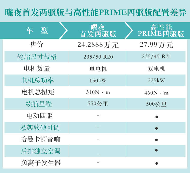 大众网官网开奖结果,高效说明解析_D版79.433