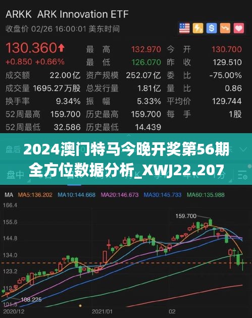 2024澳门特马今晚开什么,深度数据应用策略_Executive60.355