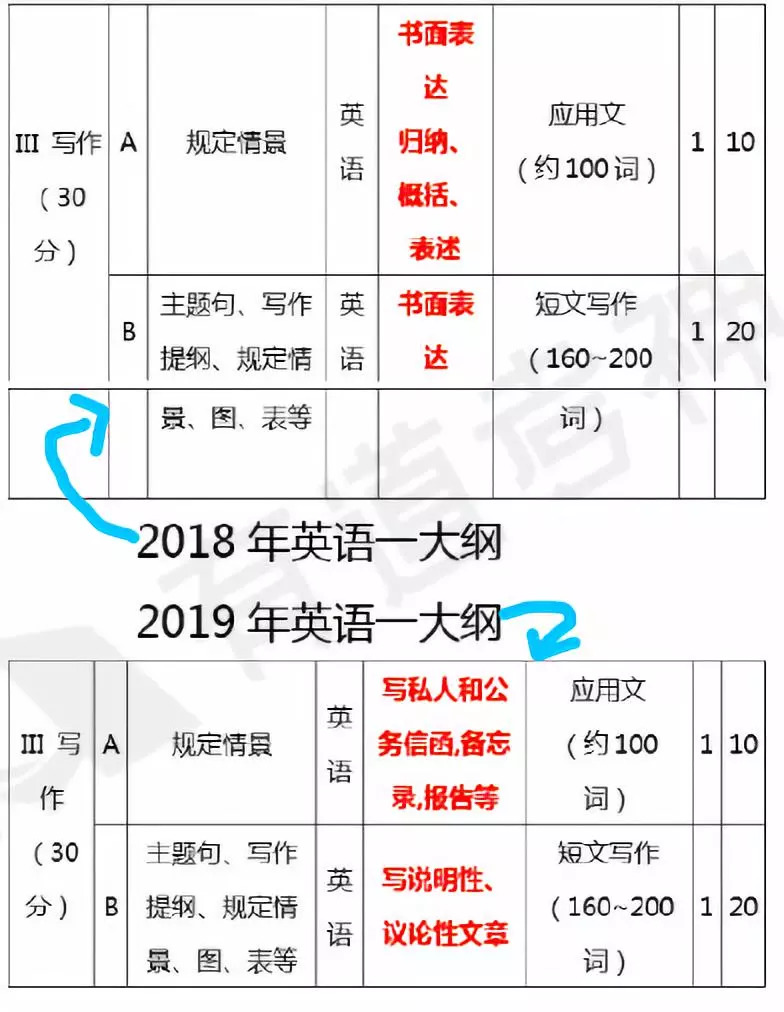 新澳门黄大仙三期必出,实时数据解释定义_V43.863