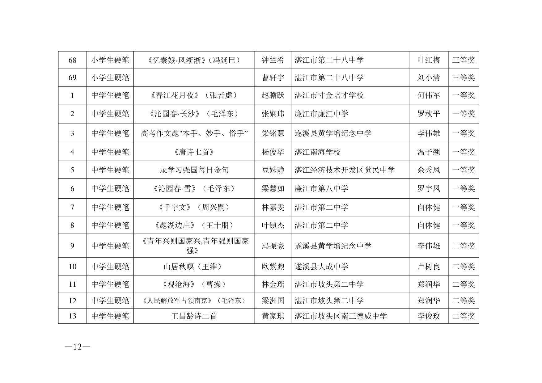 2024年新澳开奖结果,实践分析解释定义_经典款56.167