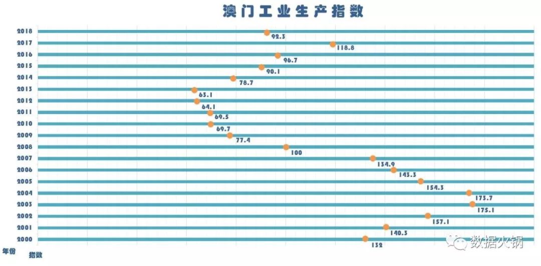 2024老澳门今晚开奖号码,实地考察数据分析_扩展版73.260