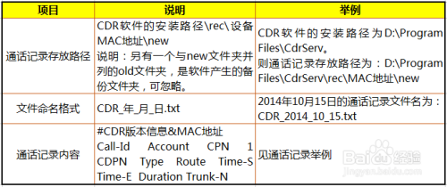 澳彩开奖记录-2024年开奖记录,实地评估策略_进阶版39.27