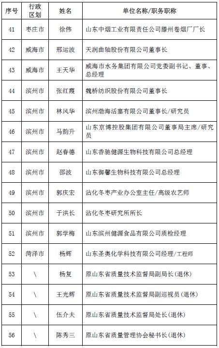 2024澳门今晚开特马开什么,实践分析解释定义_mShop36.282