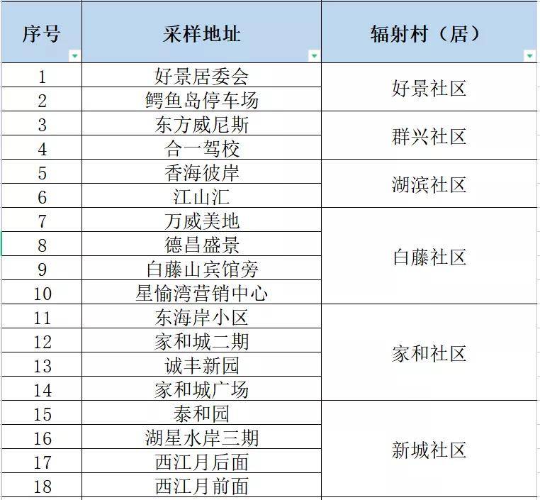 新澳门一码精准公开,定性解答解释定义_工具版19.754