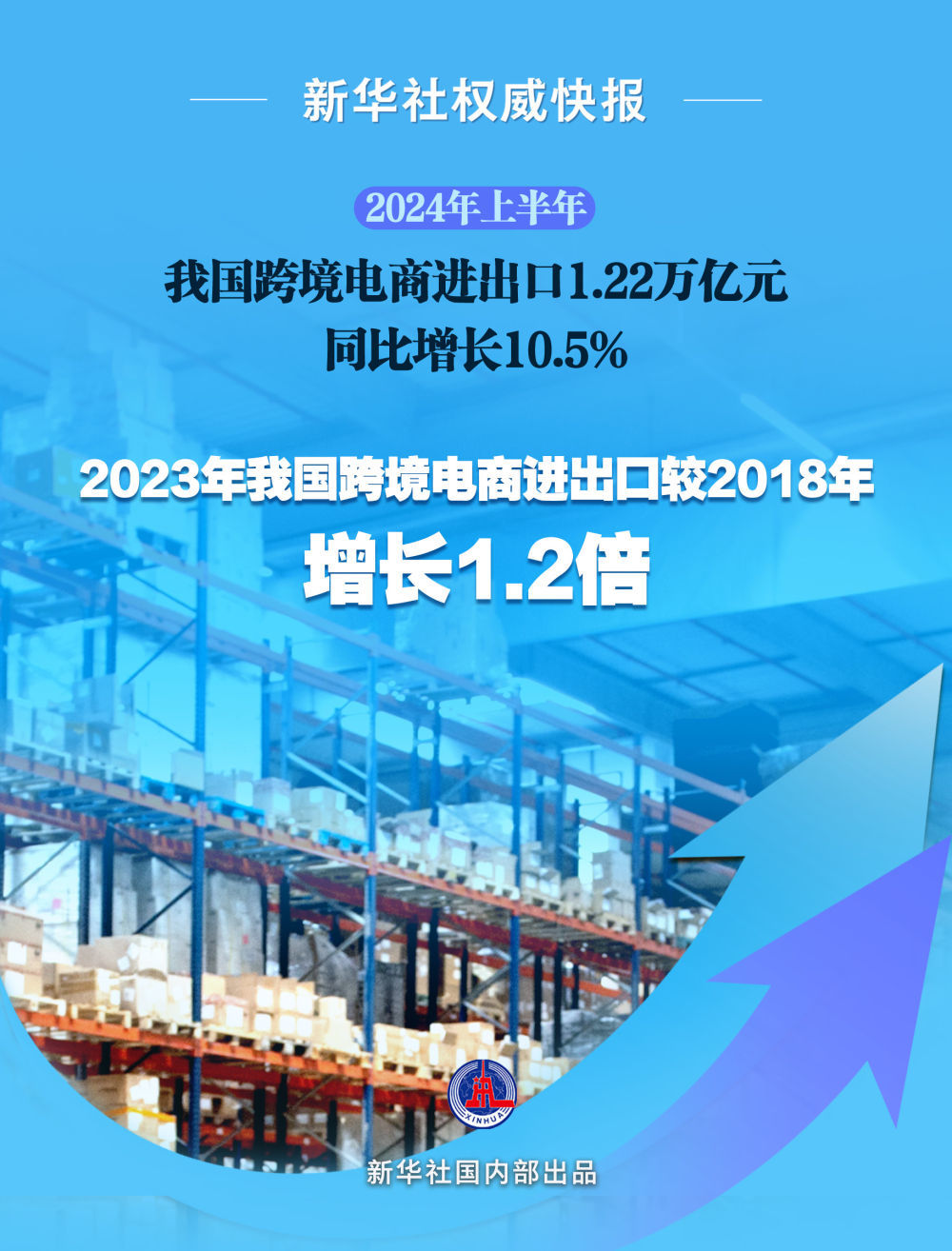 2024新奥精选免费资料,权威诠释推进方式_QHD86.660