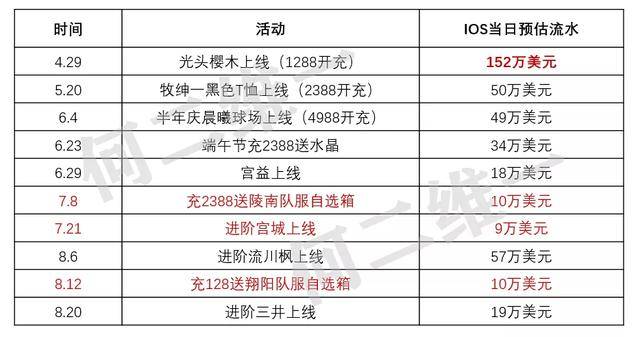 2024年12月 第2109页