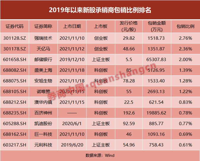 香港4777777的开奖结果,权威方法解析_HD70.196