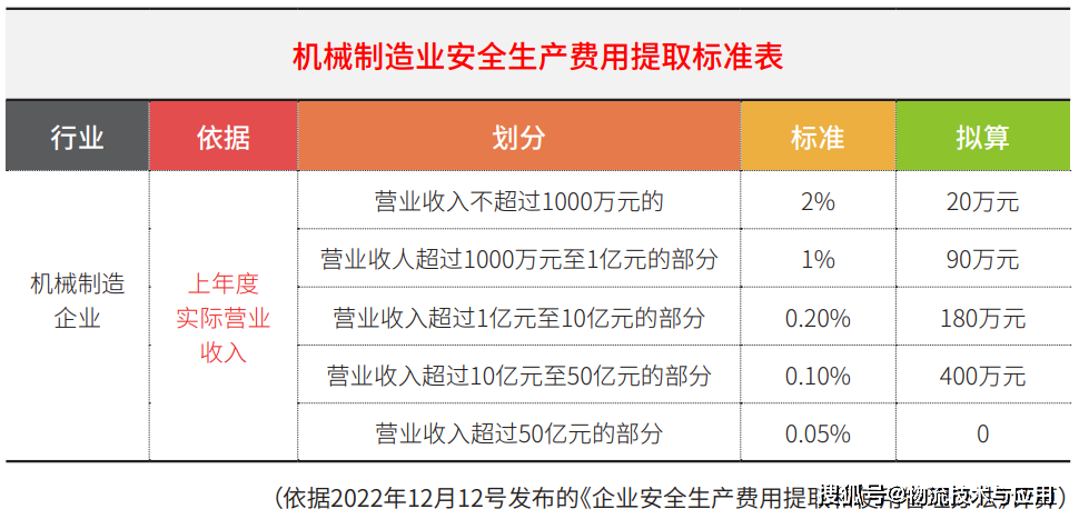 2024新澳历史开奖记录香港开,实地设计评估方案_VE版25.429