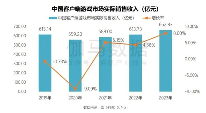 2024年澳门特马今晚号码,数据整合实施_U29.133