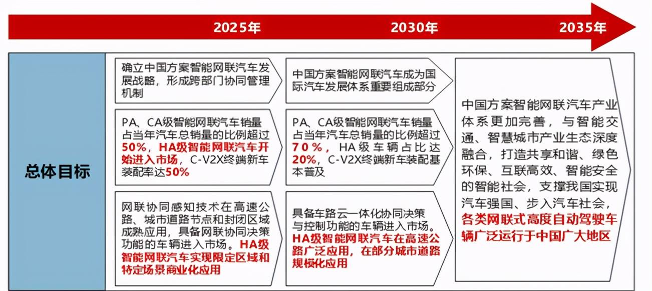 2024澳门六今晚开奖结果出来,仿真实现方案_7DM36.721