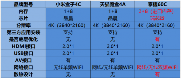 132688ccm澳彩开奖结果查询最新,经济性执行方案剖析_XP98.818