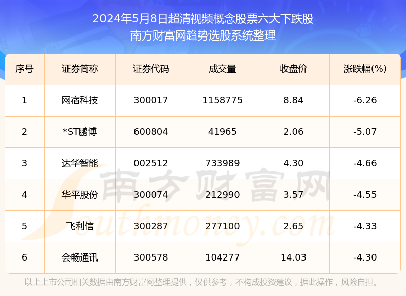 2024澳门天天开好彩资料_,实证研究解释定义_视频版67.965