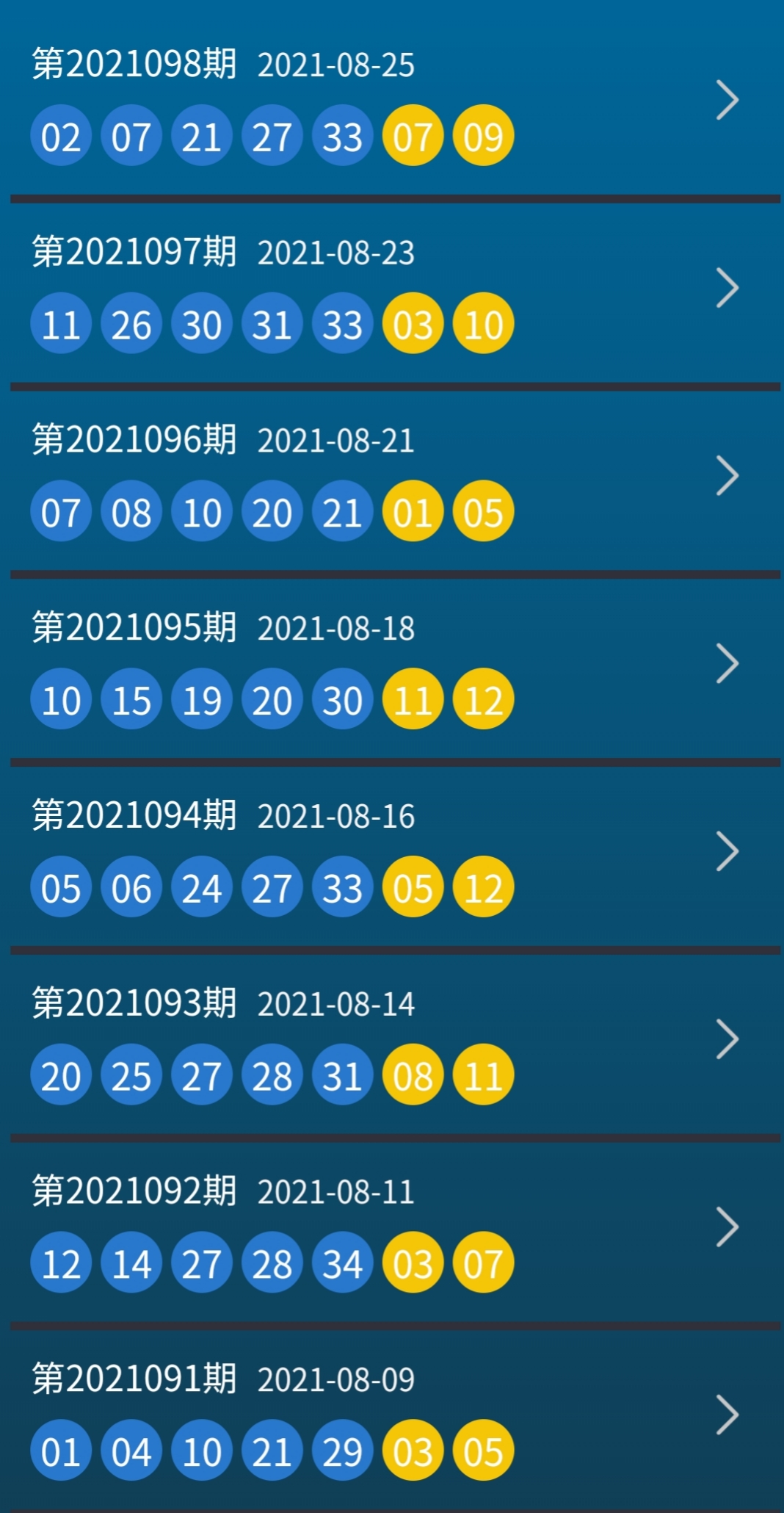 新澳门今晚开什9点31,深入数据解释定义_试用版66.348