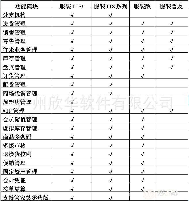 2024正版管家婆,最新正品解答定义_特别款93.633