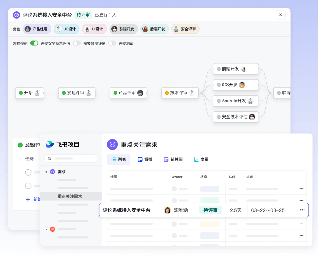 一肖一码一一肖一子深圳,完整的执行系统评估_WearOS46.354