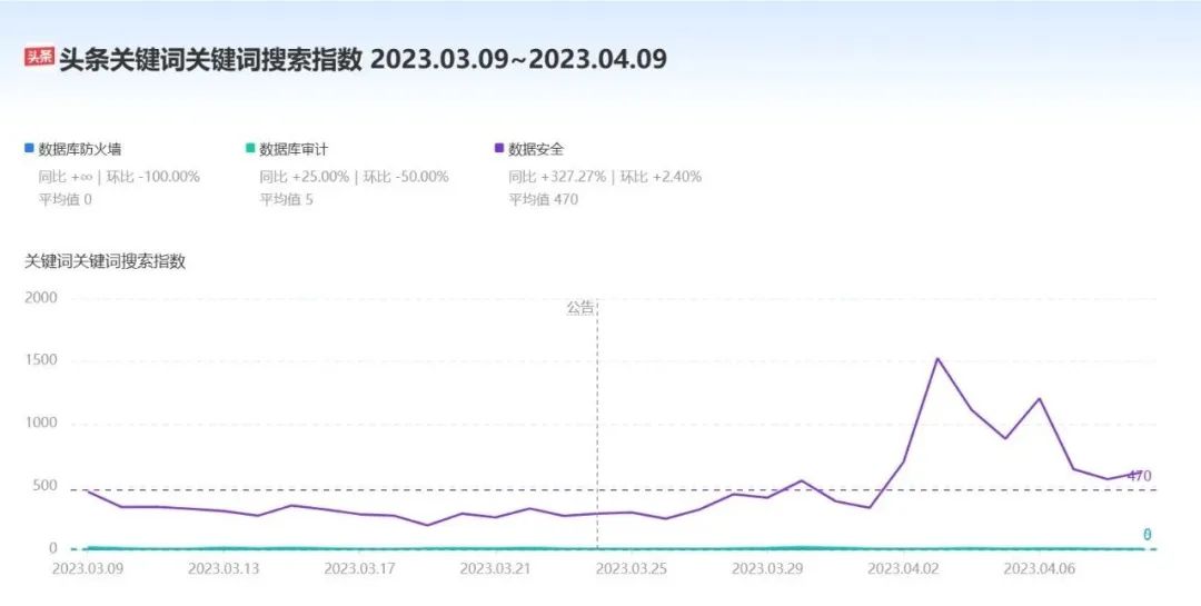 2024年12月2日 第102页