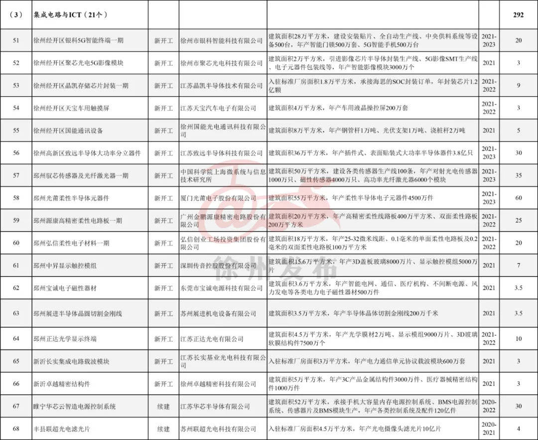 新澳门2024历史开奖记录查询表,广泛的关注解释落实热议_HDR90.602