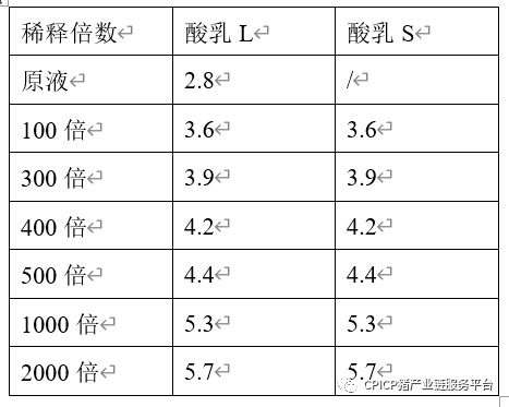 500tkcc新奥门中特钢49049,实证解答解释定义_户外版87.598