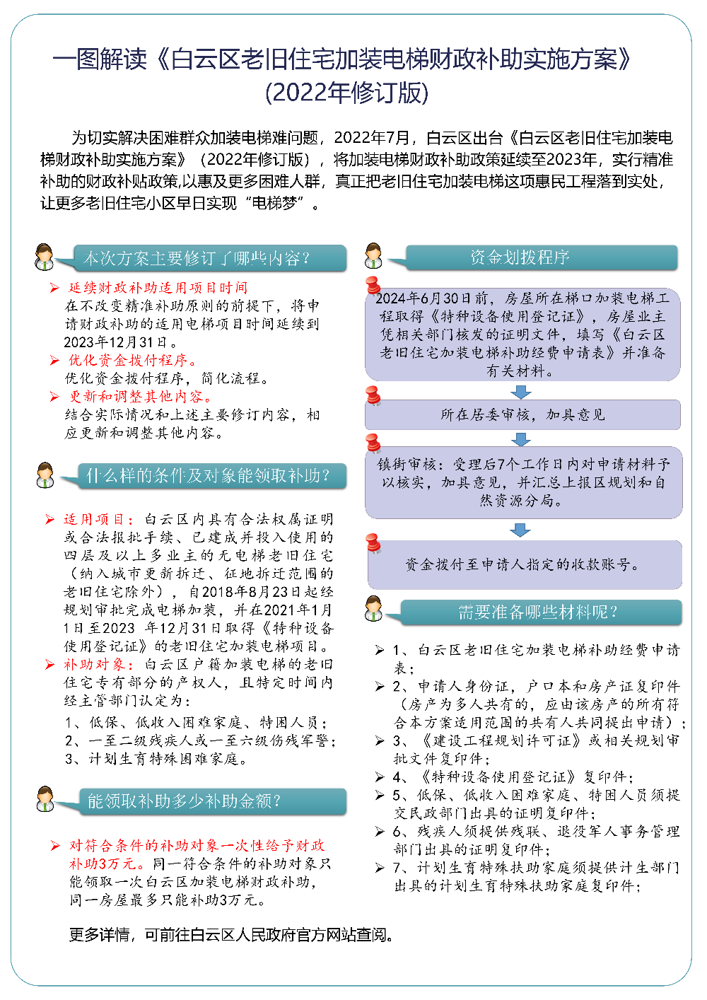 2024天天彩正版资料大全十,实践计划推进_优选版56.67