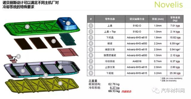 500tkcc新奥门中特钢49049,快速解答计划设计_轻量版69.98