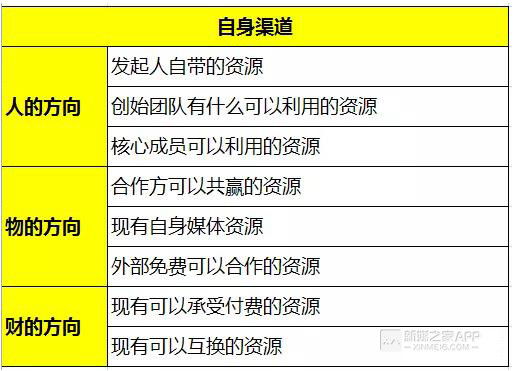 新奥门免费资料挂牌大全,数据整合执行计划_YE版65.64