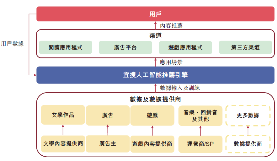 2024香港资料大全免费,全面设计解析策略_终极版68.163