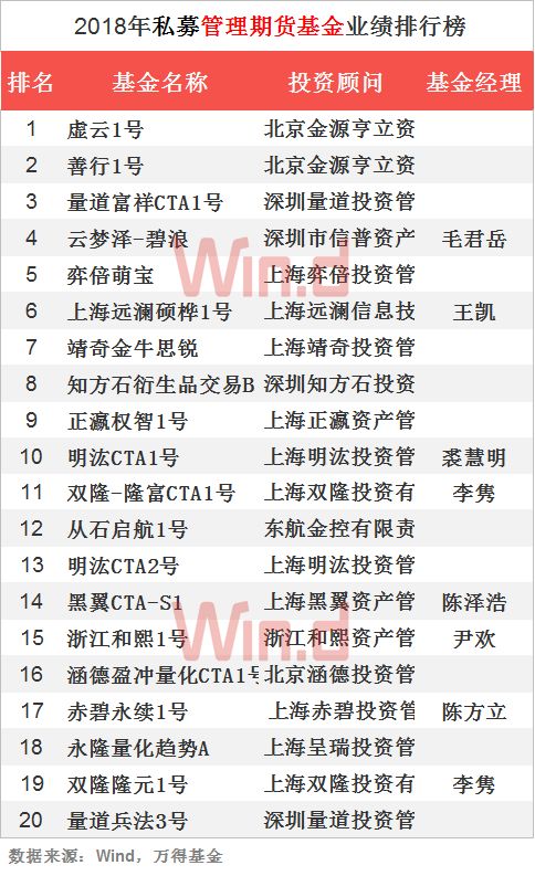 2024年管家婆一奖一特一中,资源实施策略_OP62.681