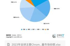 2024澳门开奖结果记录,持久性策略解析_Chromebook85.227