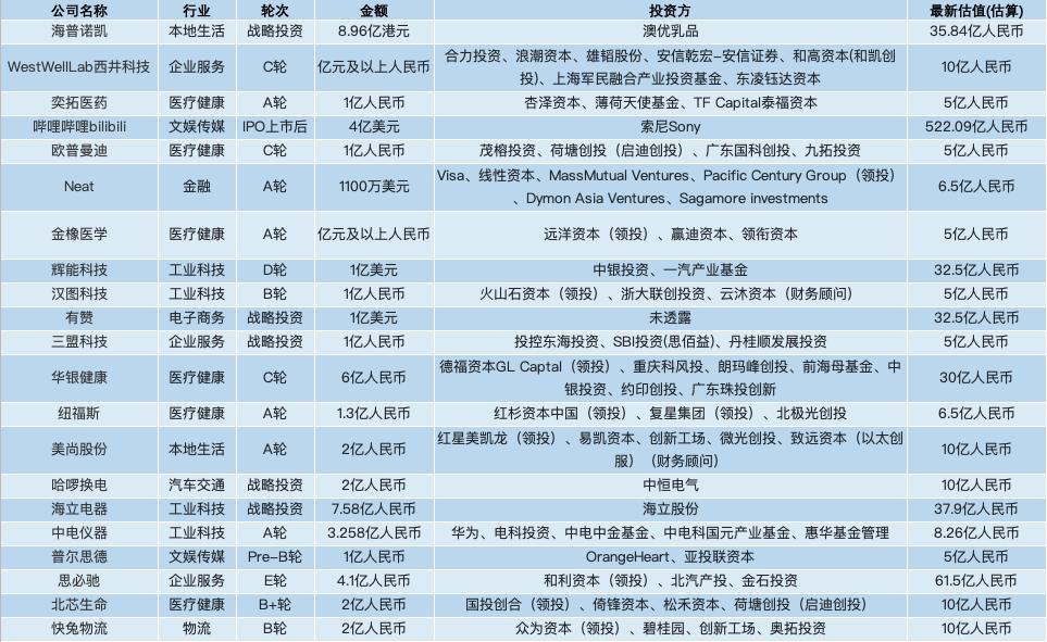 新澳天天开奖资料大全最新5,平衡实施策略_P版49.968